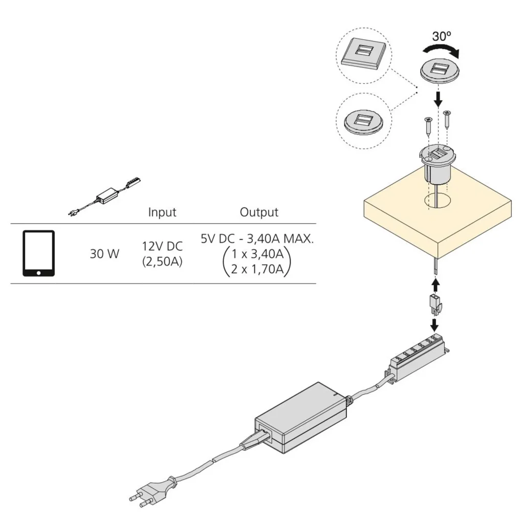 Ładowarka wpuszczana fi 37mm 2xUSB Plugy Emuca